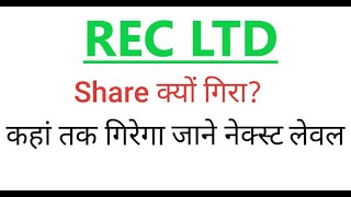 REC SHARERURAL ELECTRIFICATION SHAREREC SHARE TARGETSrec share newsREC STOCK PRICEREC STOCKREC [upl. by Gillan549]