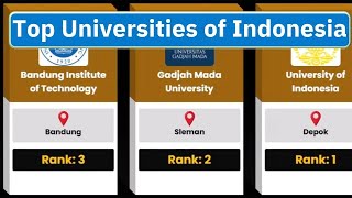 Top 100 Universities of Indonesia  Best Universities of Indonesia [upl. by Olegnalehcim]