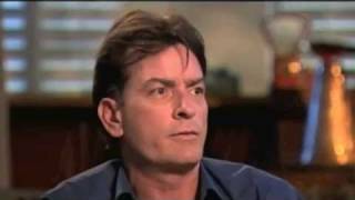 Charlie Sheen Rants  Winning with Tiger Blood [upl. by Grimaldi]