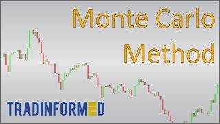 A Simple Way to Use Excel to Set Up a Monte Carlo Test [upl. by Ynnor]