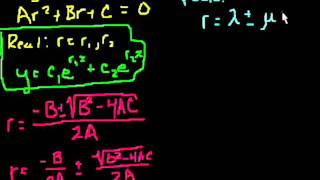 Complex roots of the characteristic equations 1 Bangla [upl. by Tutto934]