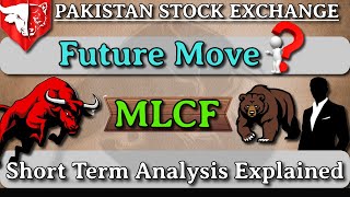 MLCF  Short Term Analysis Explained Deeply  Must Watch Pakistan Stock Exchange DSTOCKS [upl. by Hannahoj]