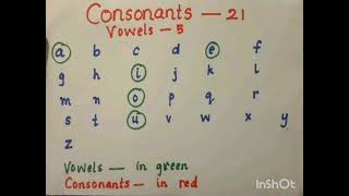 vowel and consonant [upl. by Zulema]