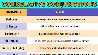 Correlative Conjunctions in English with Super Easy Examples English Grammar [upl. by Conlin482]