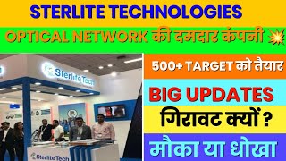 Sterlite Technologies Stock Latest News  Sterlite Technologies Share Latest News  Share Bazar [upl. by Nairbal]