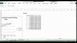 DeTrending DeSeasonality and Smoothing Forecasting Techniques [upl. by Uzzial]