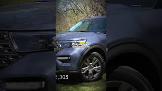 Why the Ford Explorer Dominates SUVs 🚙 [upl. by Trebla568]