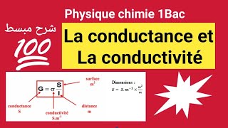 la conductance et la conductivité 1bac science expérimental et science math✅️ الدرس كامل ببساطة👍 [upl. by Kcirddes]