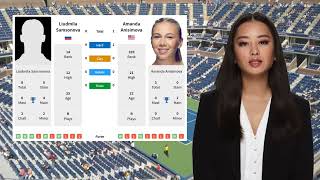 SAMSONOVA VS ANISIMOVA PREDICTION H2H  AUSTRALIAN OPEN FIRST ROUND TENNIS PREDICTIONS TODAY [upl. by Gris]