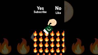 Yes or no yes hai to subscribe no hai to like [upl. by Isidore]