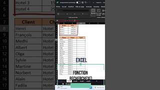 Chercher Une Valeur Sous Excel  RECHERCHEX Fonction Puissante [upl. by Namus]