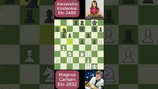 Magnus Carlsen ultrabullet chess b14 [upl. by Onek]