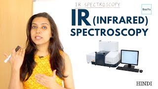 IR Infrared Spectroscopy  Introduction and Principle [upl. by Nalod]