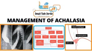 Achalasia cardia management [upl. by Aelsel256]