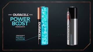 Duracell Coppertop AAA Batteries with Power Boost Ingredients 24 Count [upl. by Wadlinger]