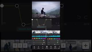 capcut video editing tutorial  cinematic video editing tips  cinematic video editing skills [upl. by Kalinda]