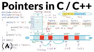 Pointers in C  C Full Course [upl. by Amandi]