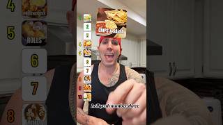 APPETIZERS BLIND RANK PT 4 food blindranking appetizer viralvideo viralshorts restaurant [upl. by Sucramrej]