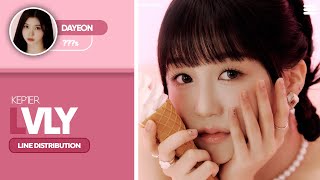 KEP1ER 케플러  LVLY  Line Distribution [upl. by Tihw591]