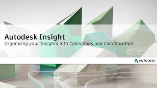 08 Organizing your Insight Models into Collections [upl. by Esila]