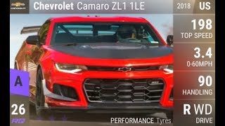 THE CAMARO ZL1 1LE  Top Drives [upl. by Anwahsal177]