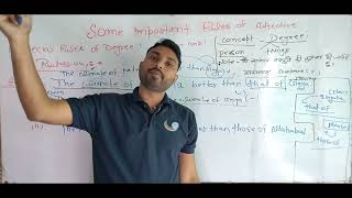 Parts Of Speech  Special Rules Of Degree  English Grammar  By Ajeet Sir [upl. by Enilekcaj]