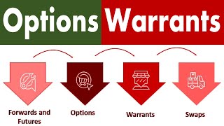 Differences between Options and Warrants [upl. by Fedirko]