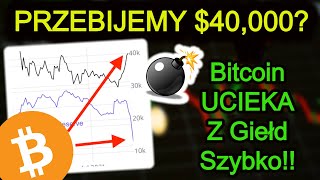 60000 Bitcoinów WYPŁACONE w 24h Zaczynamy Bitcoin FOMO Stablecoiny VS Spadki i Wzrosty 2021 [upl. by Hildagard]