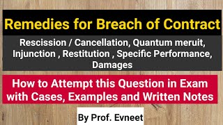 Remedies for Breach of Contract  CA Foundation  Remedies for Breach of Contract in Hindi [upl. by Mabelle54]