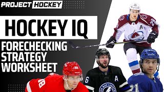 Hockey IQ Forechecking Strategy Worksheet  Project Hockey IQ Homework [upl. by Noeht842]